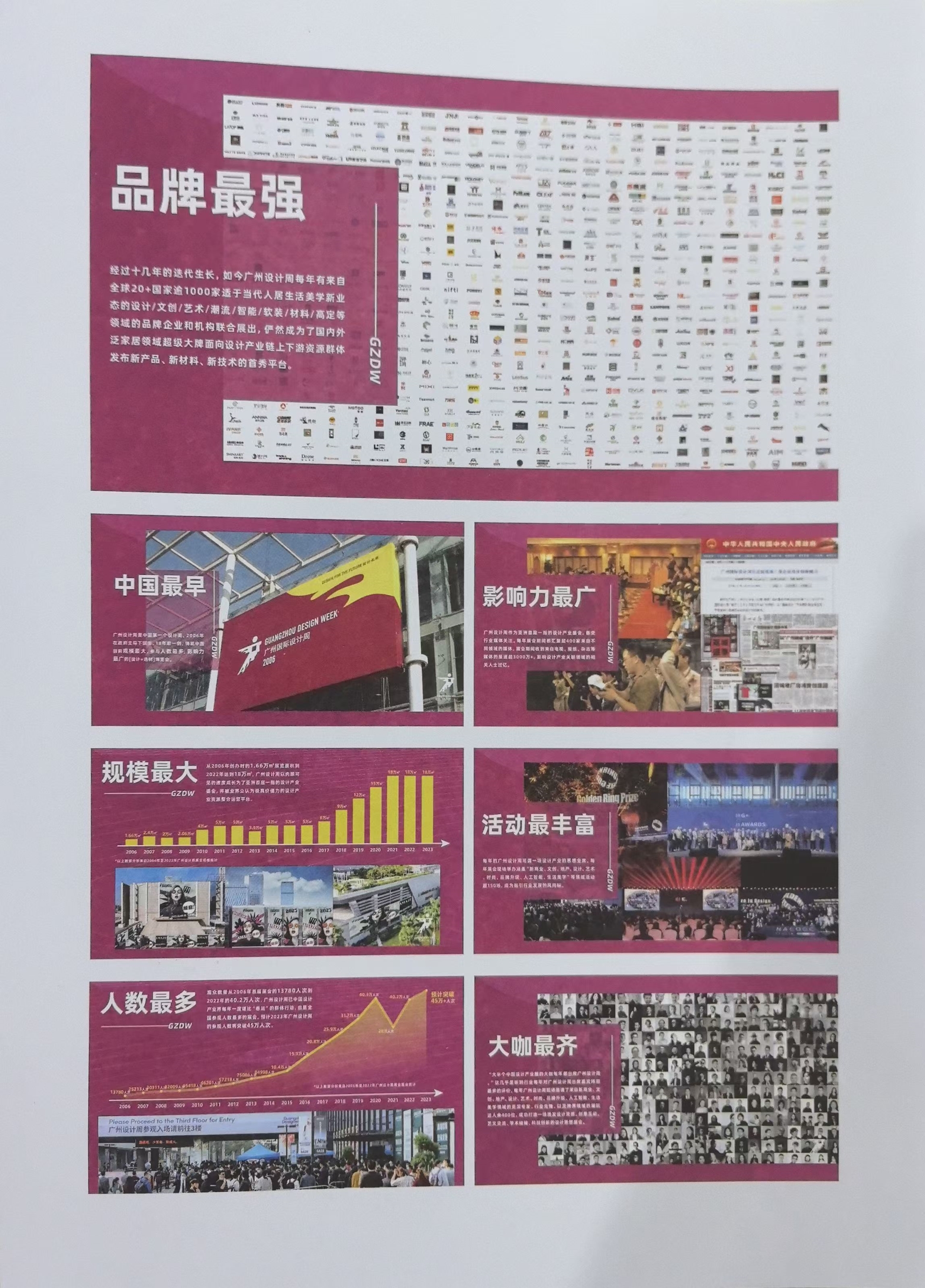 主办单位发布！2025广州设计周20周年「涵盖设计/文创/艺术/潮流/智能/软装/材料/高定/生活方式等领域」