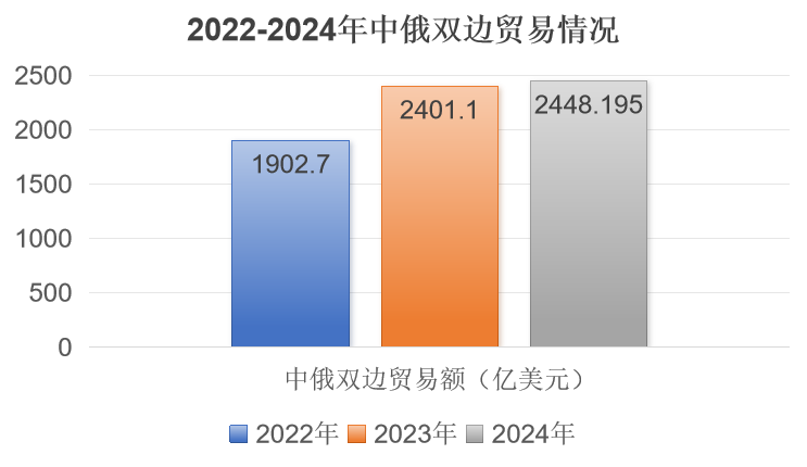 企业微信截图_17500643427687.png