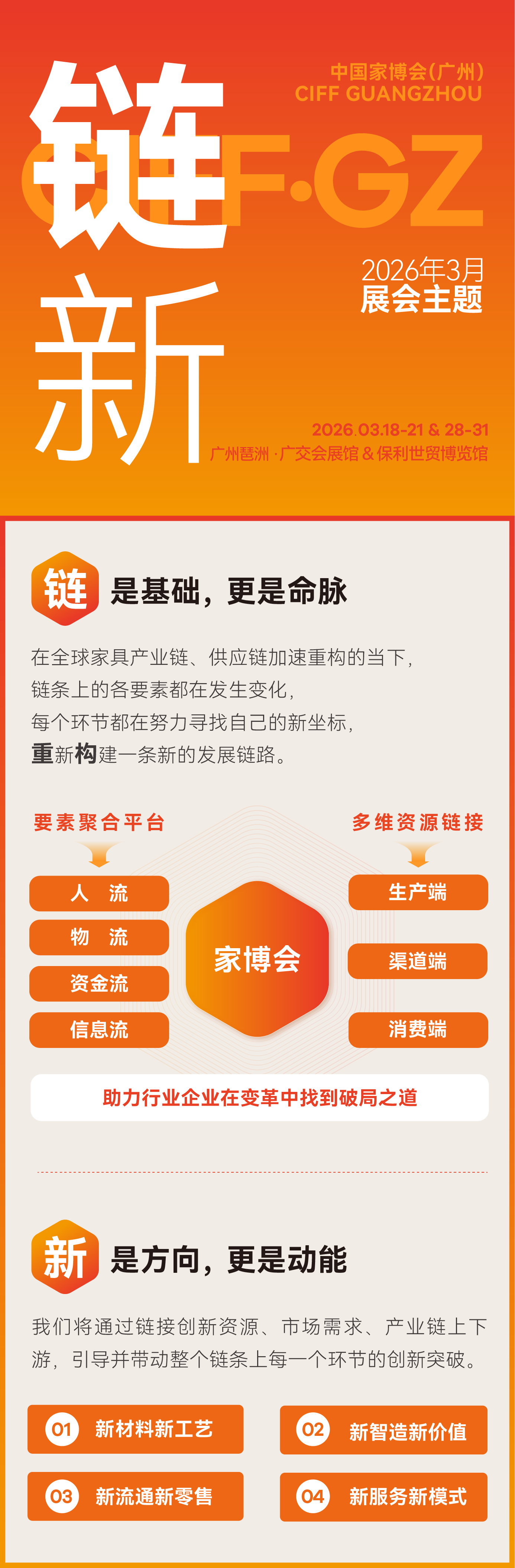 官宣！2026中国家博会 【第57届广州国际家具博览会】展区新规划