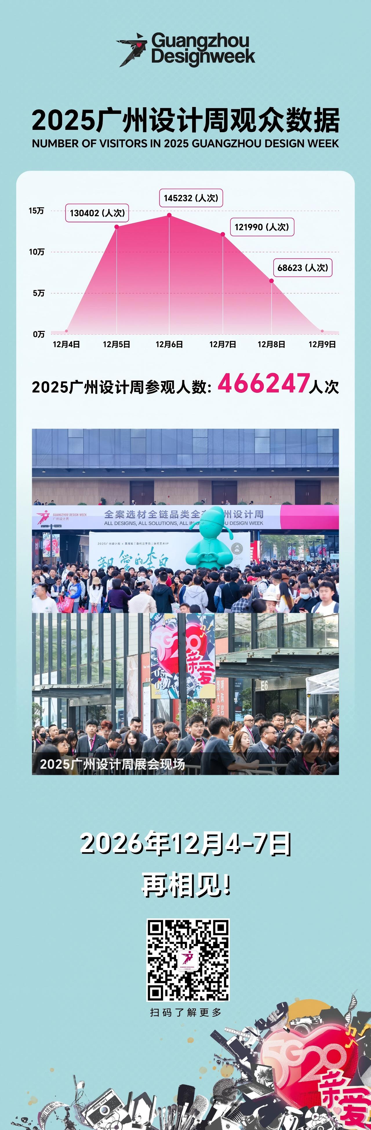 2026广州设计周主办方联系信息